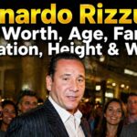 Leonardo Rizzuto: Net Worth