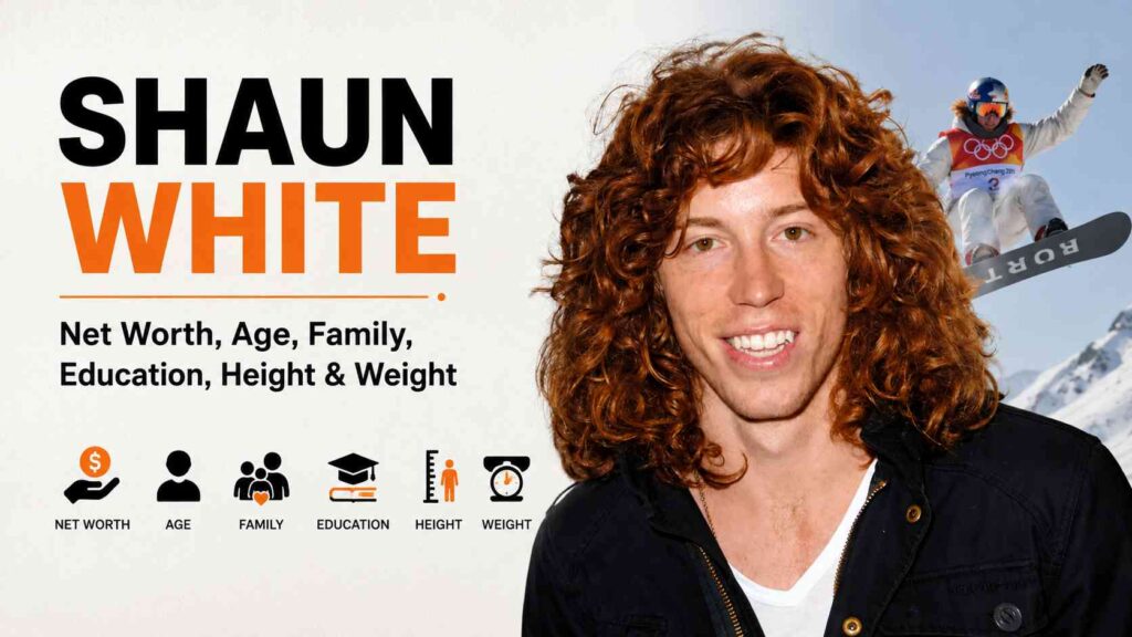 Shaun White: Net Worth